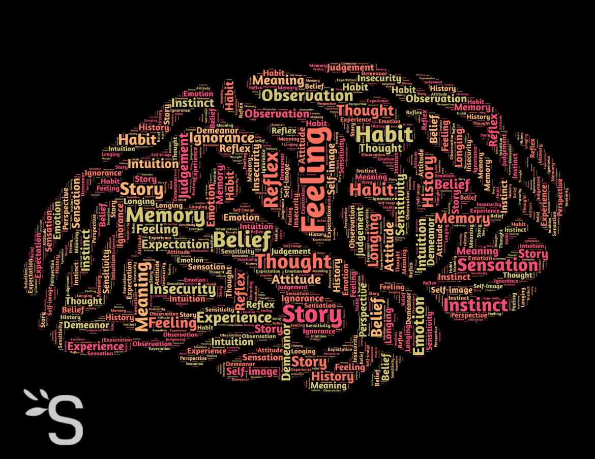 FLEURS de BACH associées pour tous